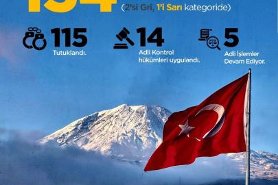 2026'da 134 terör örgütü mensubu teslim oldu
