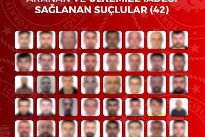 42'si kırmızı bültenle aranan 90 suçlunun iadesi sağlandı