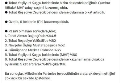 AK Parti'li Yavuz: 6 beldede yapılan ara seçimlerde, 6 beldenin 5'ini kazandık
