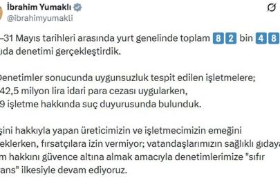 Bakan Yumaklı: Mayısta 82 bin 481 gıda denetimi gerçekleştirdik