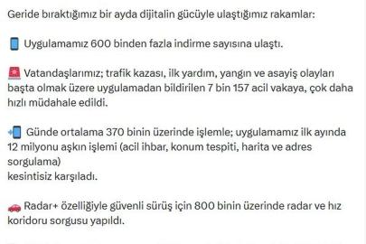 HAYAT 112 uygulaması ilk ayda 600 bin indirmeyi aştı