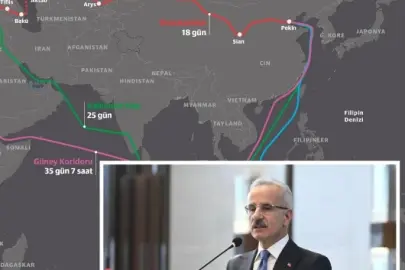 Orta Koridor'un omurgası Türkiye